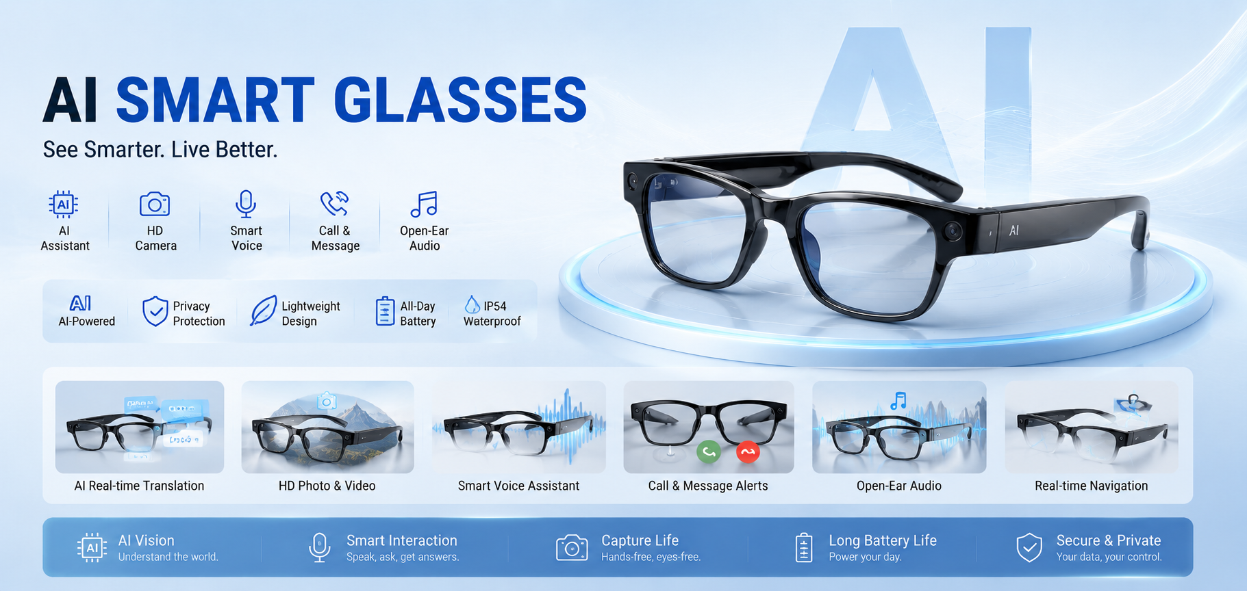 Intelligent AI glasses